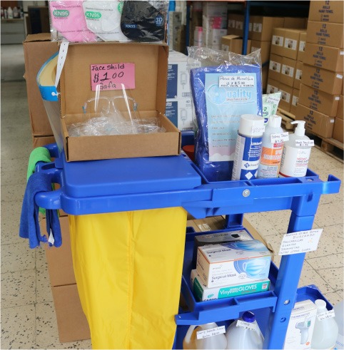 Productos de limpieza